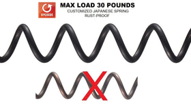BRIOFOX supports up to 30 lbs without drilling.