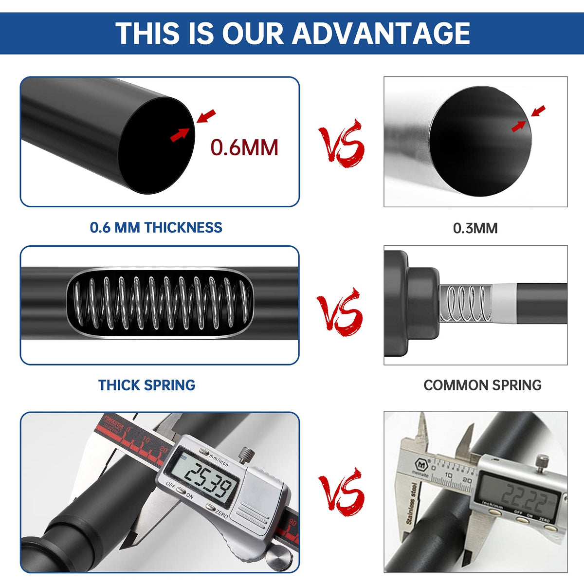 BRIOFOX thicker tube walls for enhanced durability.