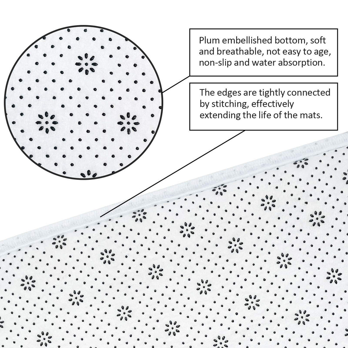 Britimes U-shaped bath carpet fits standard bathrooms for a neat floor area.
