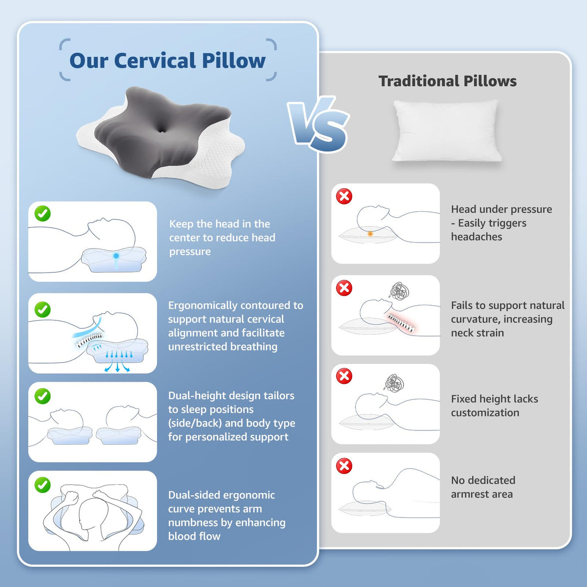 BRO breathable, machine-washable pillowcase for easy hygiene