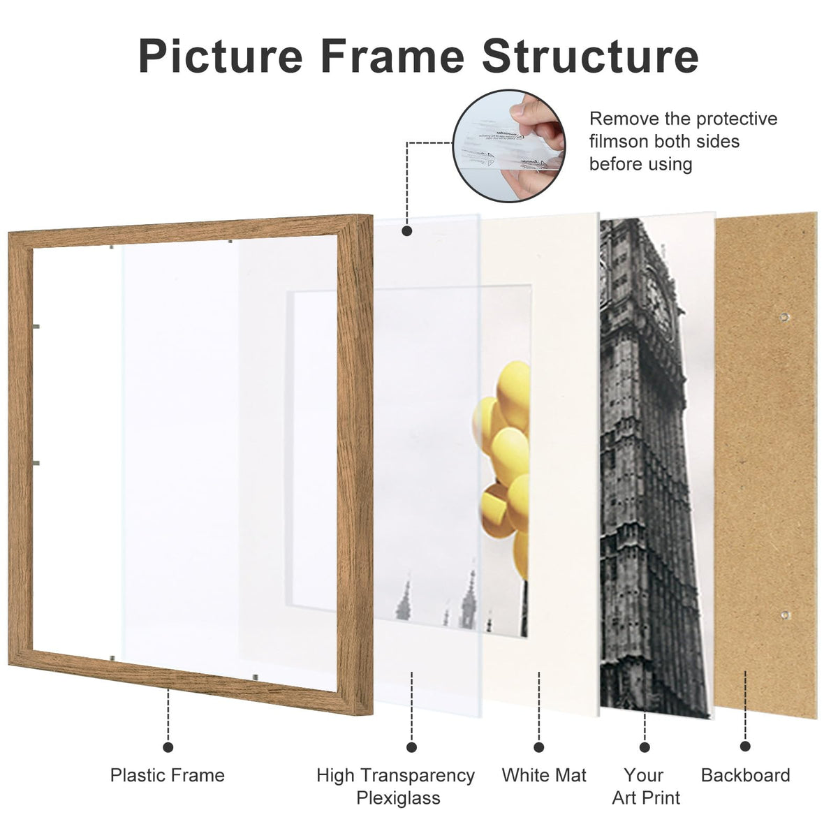 BSRHOME 12x12 non-matted frames showcase larger artworks