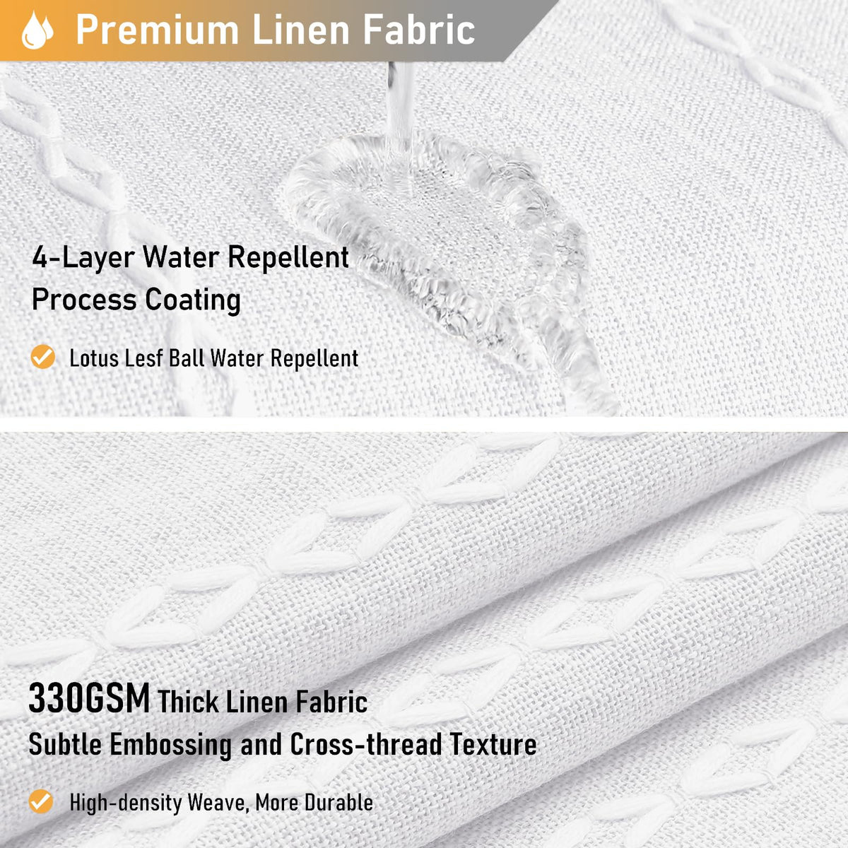 BTTN heavy-duty, water-repellent finish helps keep the bathroom dry.
