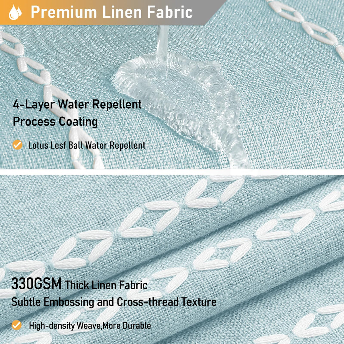 BTTN heavy-duty weave with a water-repellent finish helps droplets roll away.