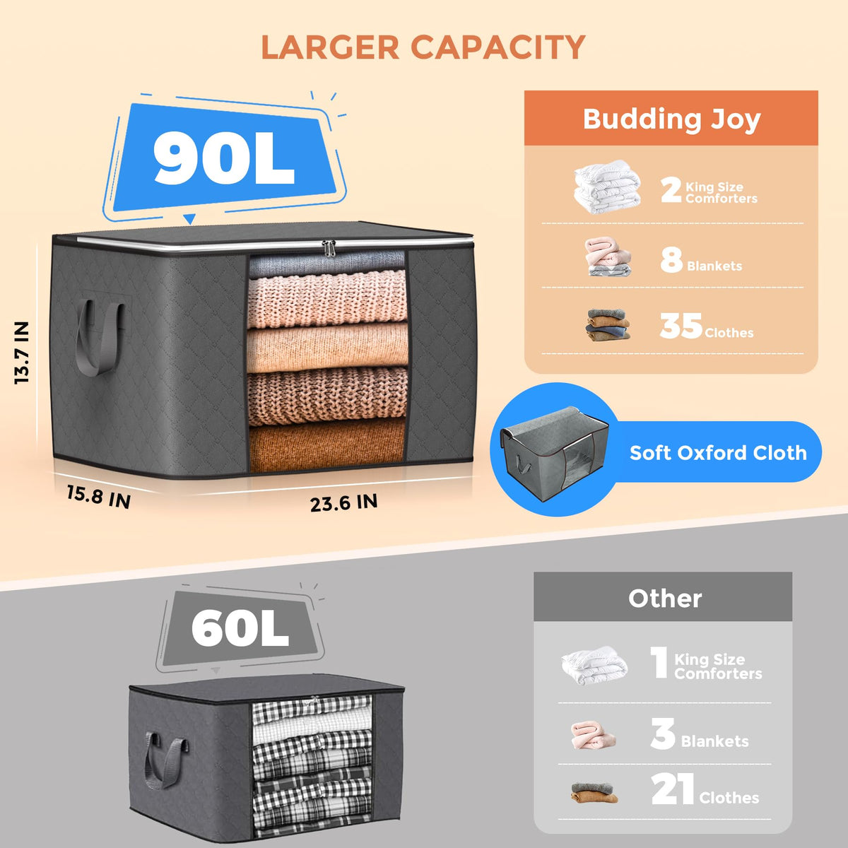 Budding Joy foldable closet organizer showing 90L capacity for bedding and clothes.