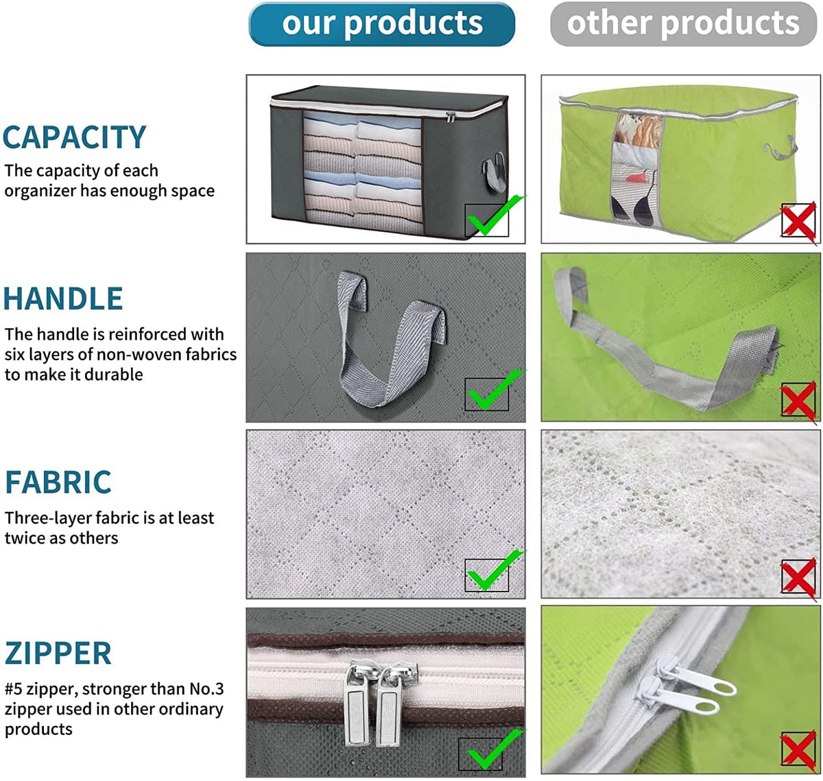 Budding Joy storage bag with reinforced handles supports heavy items safely.