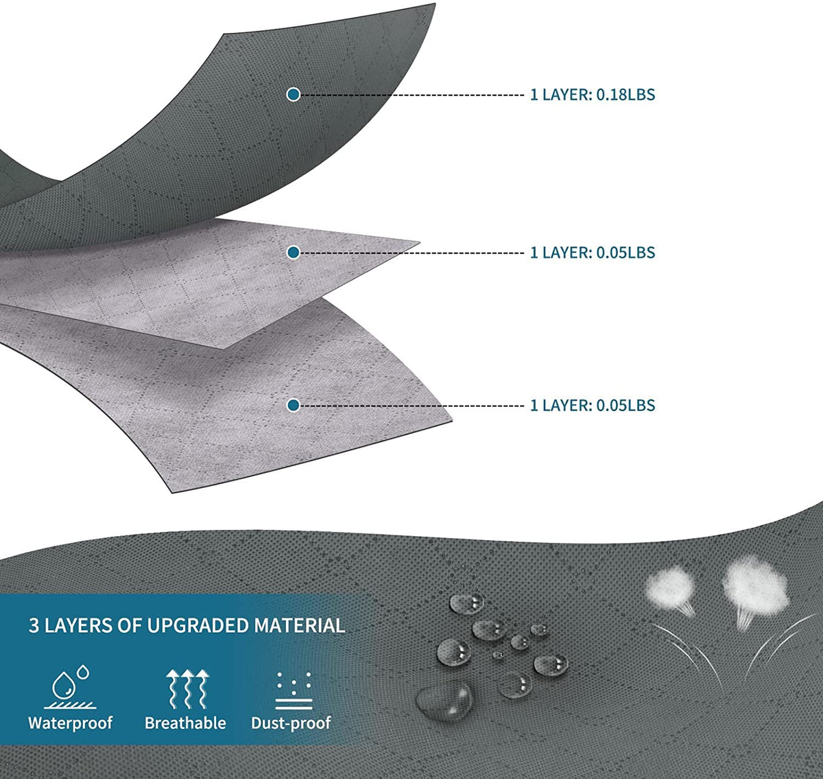 Budding Joy upgraded non-woven fabric for breathable storage.