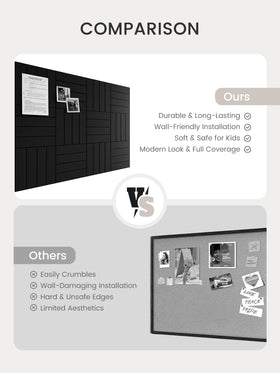 Bumusty felt board contributes to acoustic balance by softening room noise.