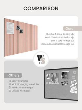Classroom or meeting room setup using Bumusty tiles for organized displays