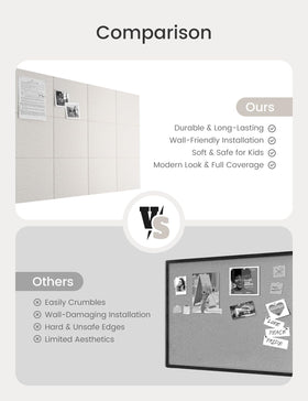 Bumusty durable bend-resistant felt for long-lasting wall display