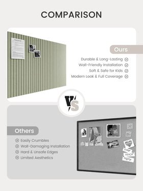 Sage Bumusty felt board contributes to calmer room acoustics.