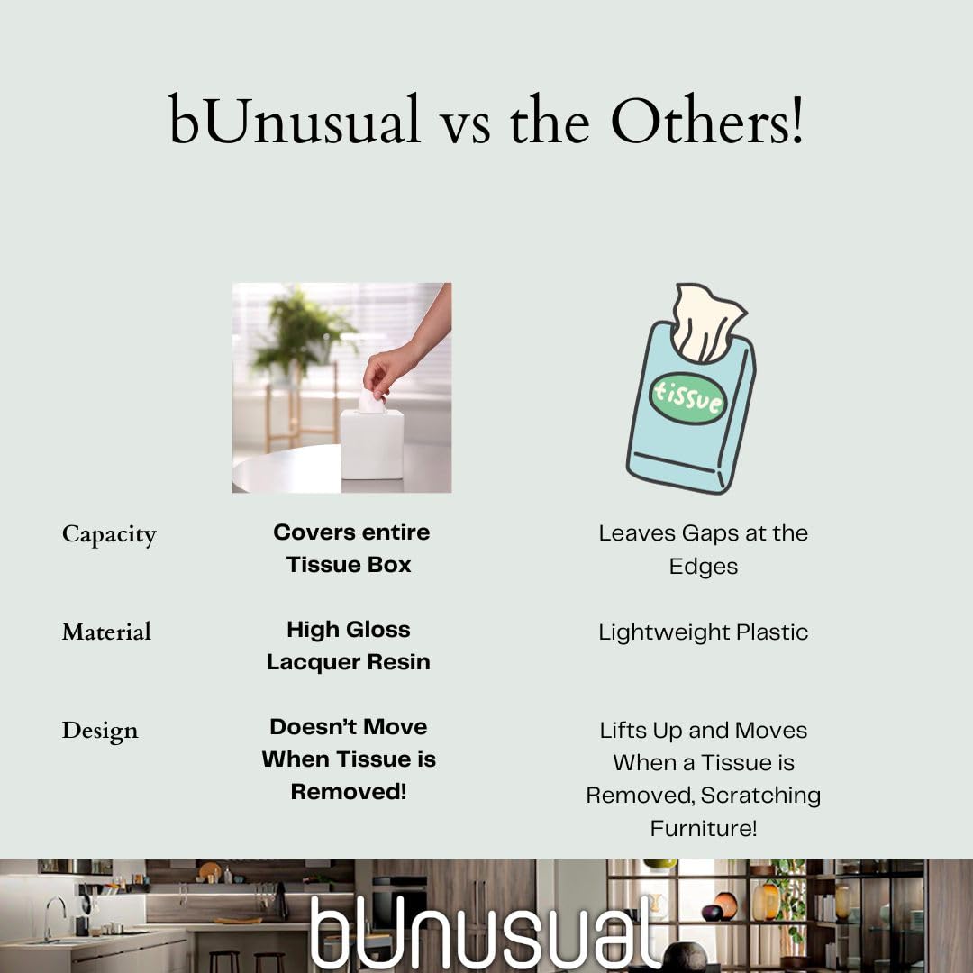 bUnusual compact cube tissue holder measures five-and-a-half-inches for tight spaces.