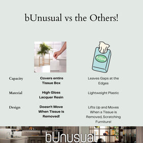 bUnusual compact cube tissue holder measures five-and-a-half-inches for tight spaces.