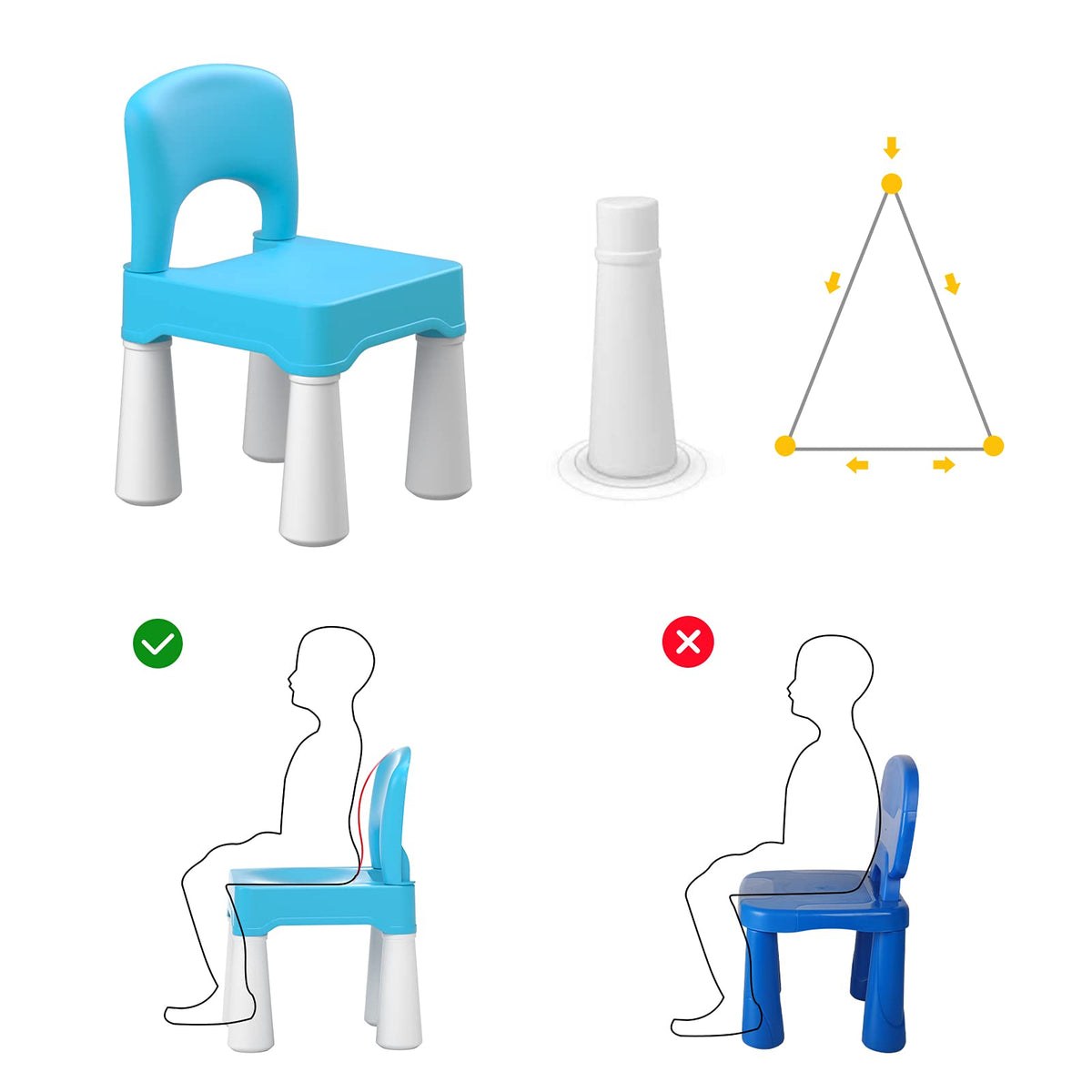 The burgkidz chair uses triangular legs with anti-slip pads for stability.
