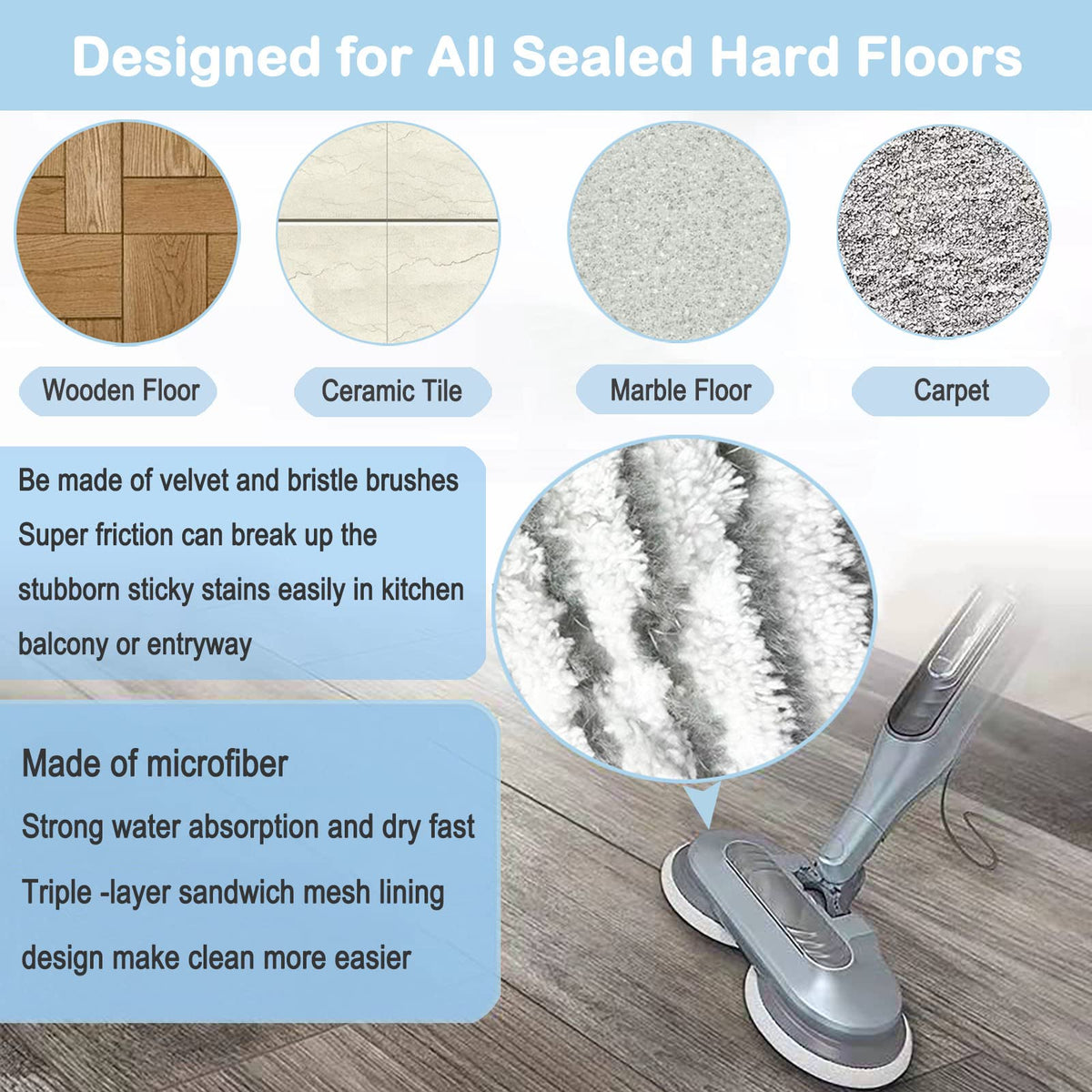 Bvhonwe pad compatibility with Shark series for versatile cleaning