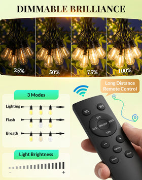 BYGUQ shatterproof bulbs ensure safe family use outdoors