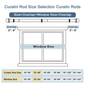 Byondeth curtain rod 50 pounds capacity supports heavy curtains securely.