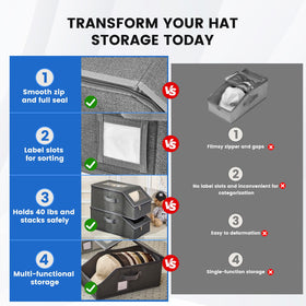 BYSOQIJAH hat-storage with side label-slots for easy organization and access.