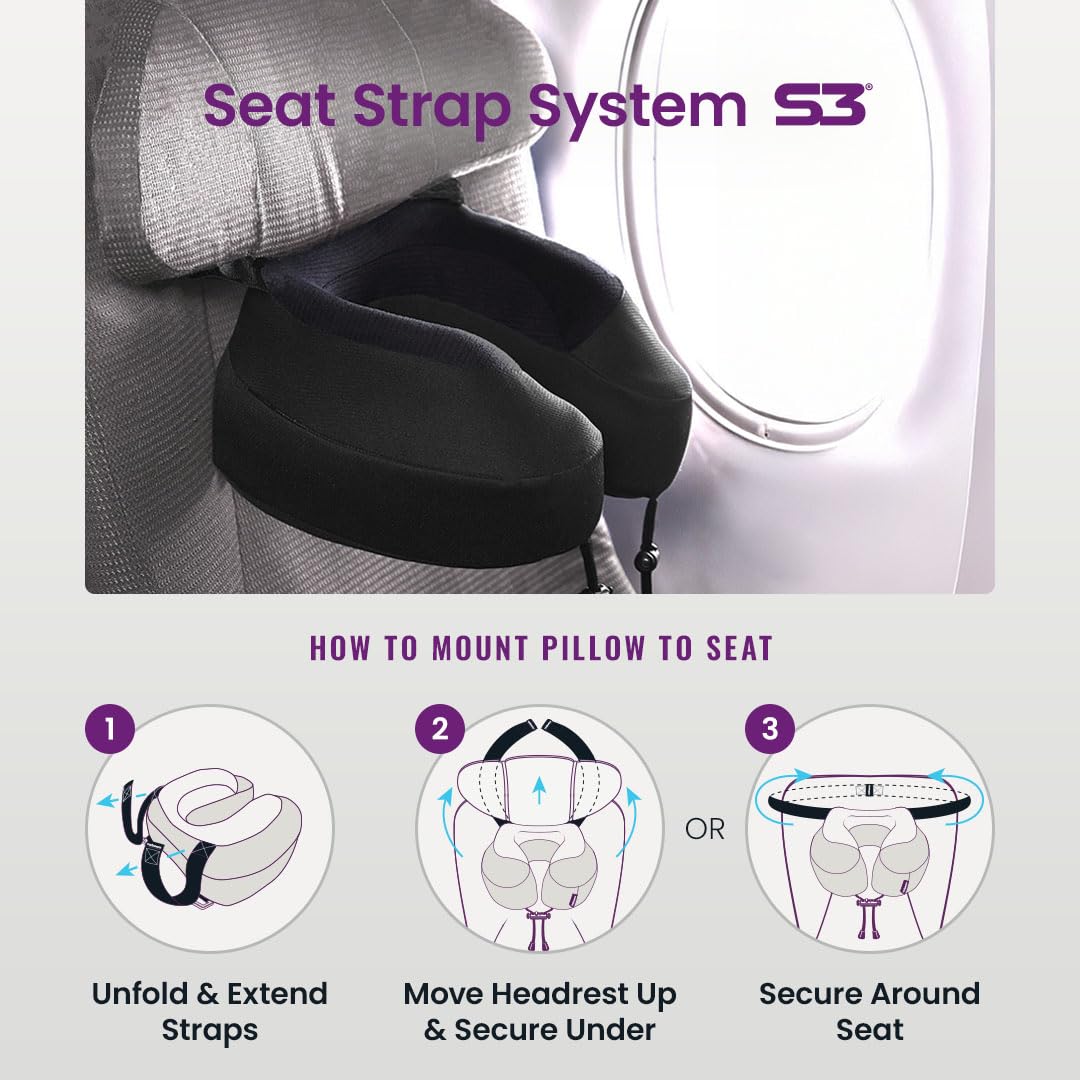 Cabeau Evolution S3 with patented seat strap system keeping head aligned during travel.