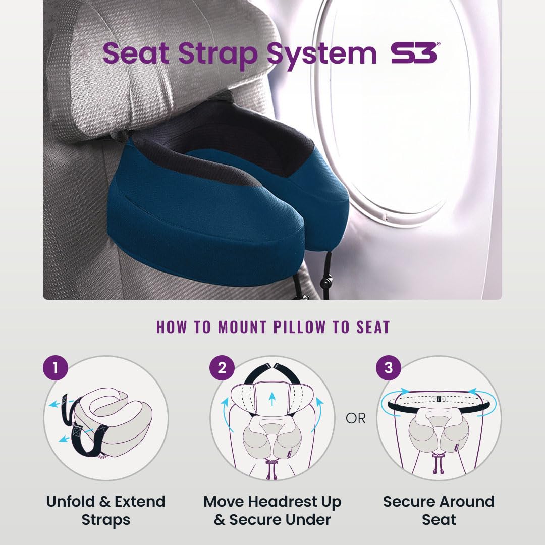 Cabeau Evolution S3 with strap-on seat attachment keeps pillow secure during flights.