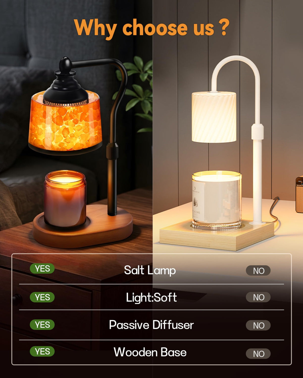 CaHomet flameless operation reduces fire risk while warming wax safely.