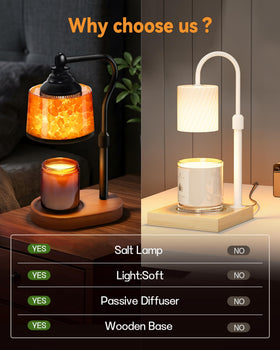 CaHomet flameless operation reduces fire risk while warming wax safely.
