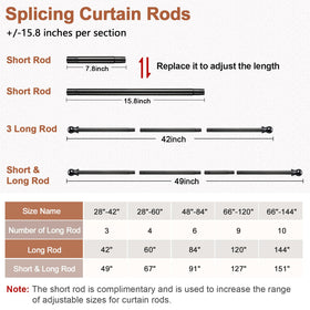 CALCHELE double curtain rod brackets included for easy wall mounting