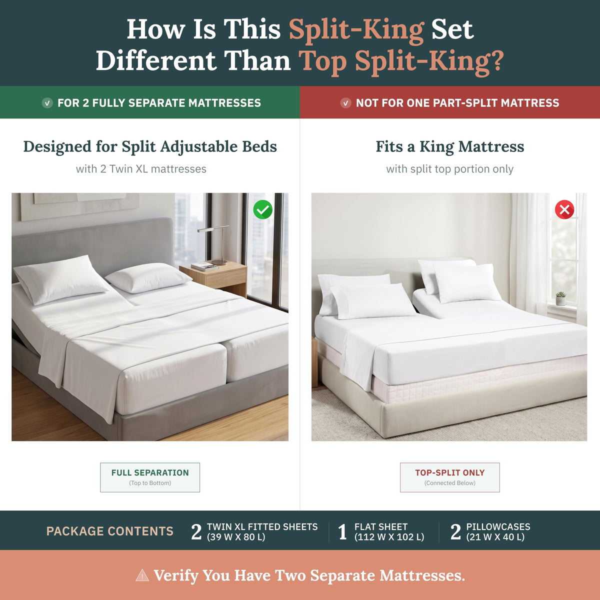 California Design Den bottom fitted sheets with deep pockets for two mattresses