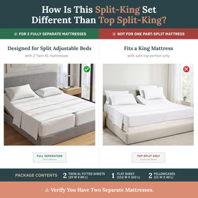 California Design Den bottom fitted sheets with deep pockets for two mattresses