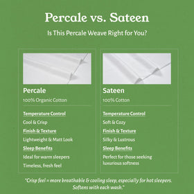 California Design Den percale weave close-up illustrating cool, crisp feel