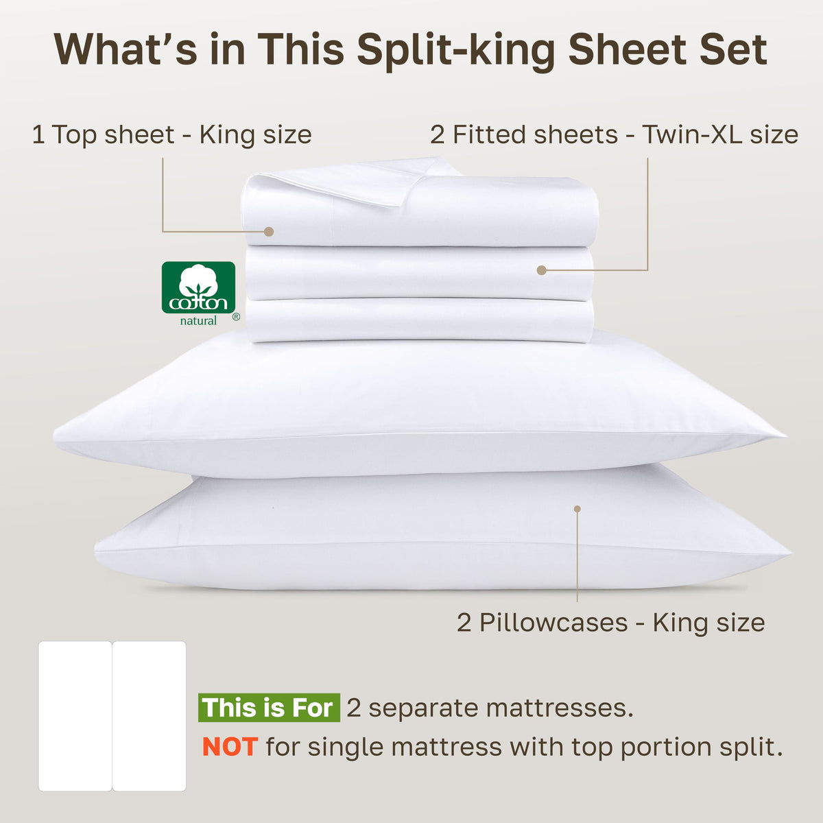 Deep-pocket fitted sheets fit up to 15 inches for secure bedding.