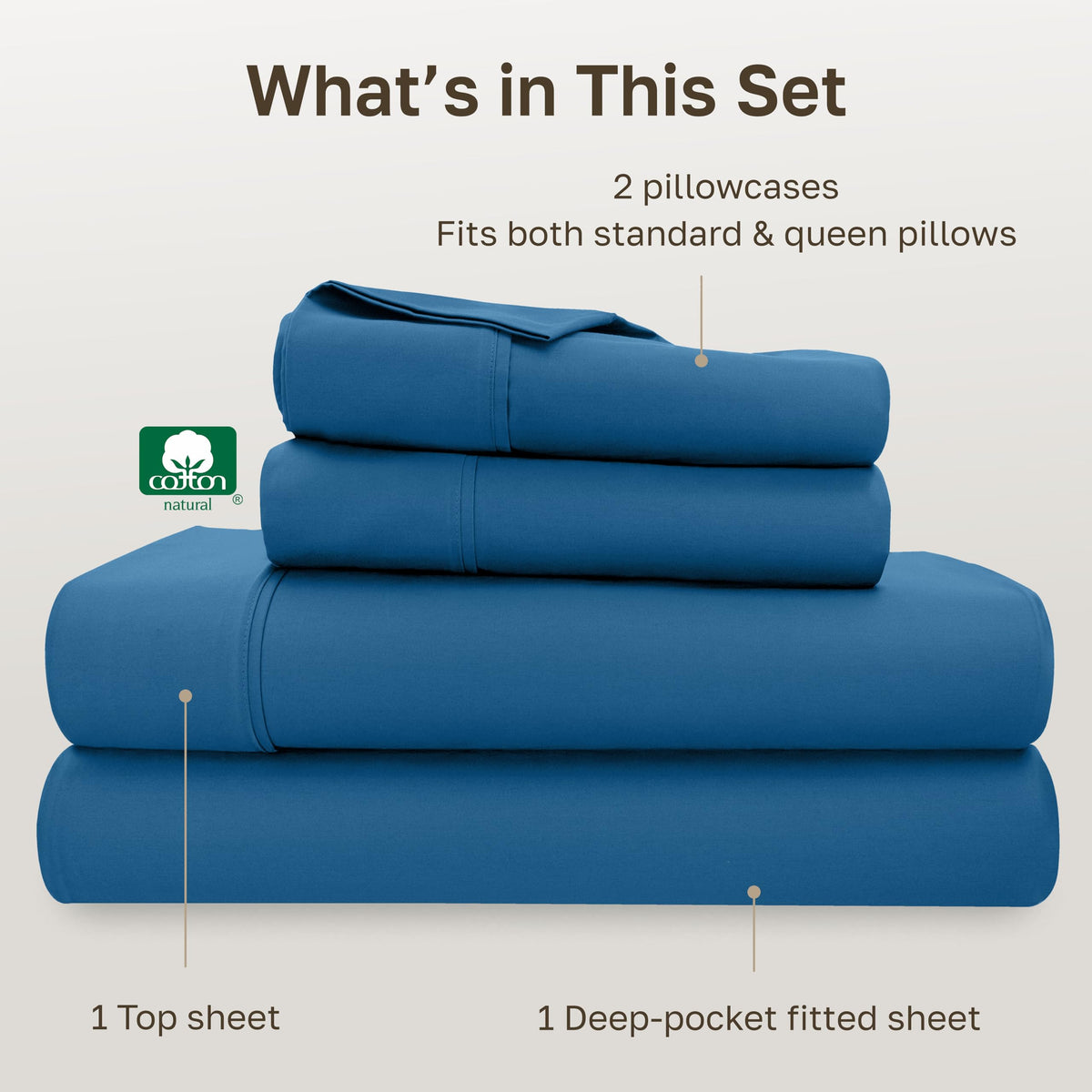California Design Den flat sheet 90x102 provides ample coverage for easy bed making.