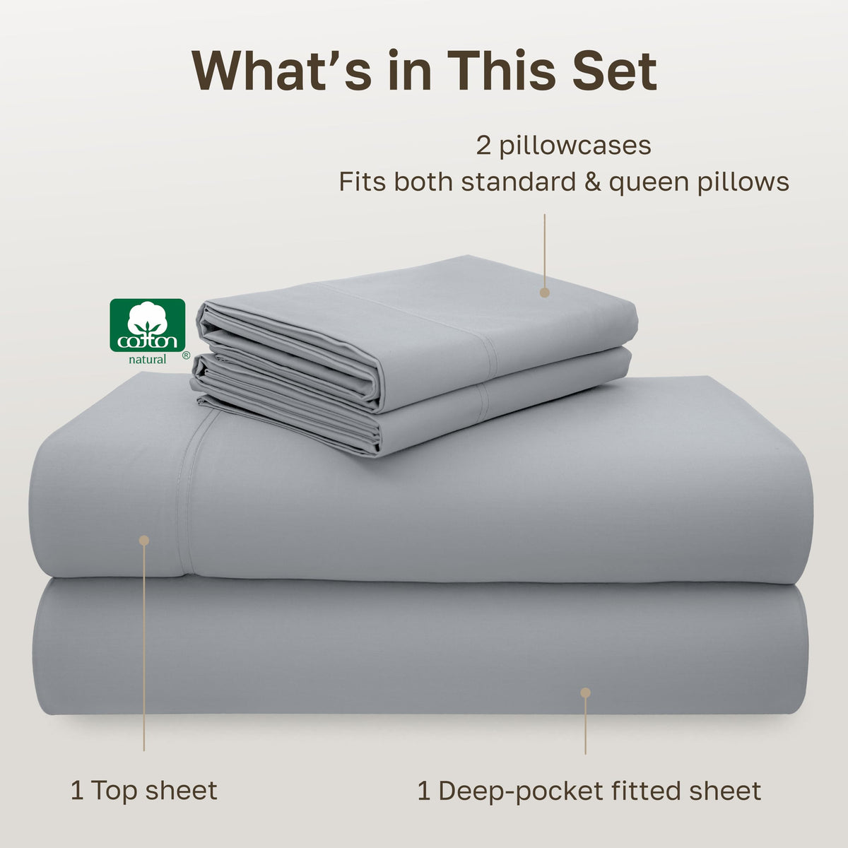 California Design Den four-piece set shows top and bottom tags for bed making.