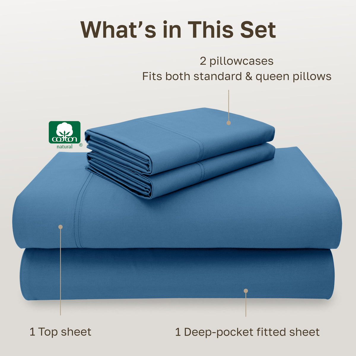 California Design Den Parisian Blue pillowcases highlight refined edge and comfort.