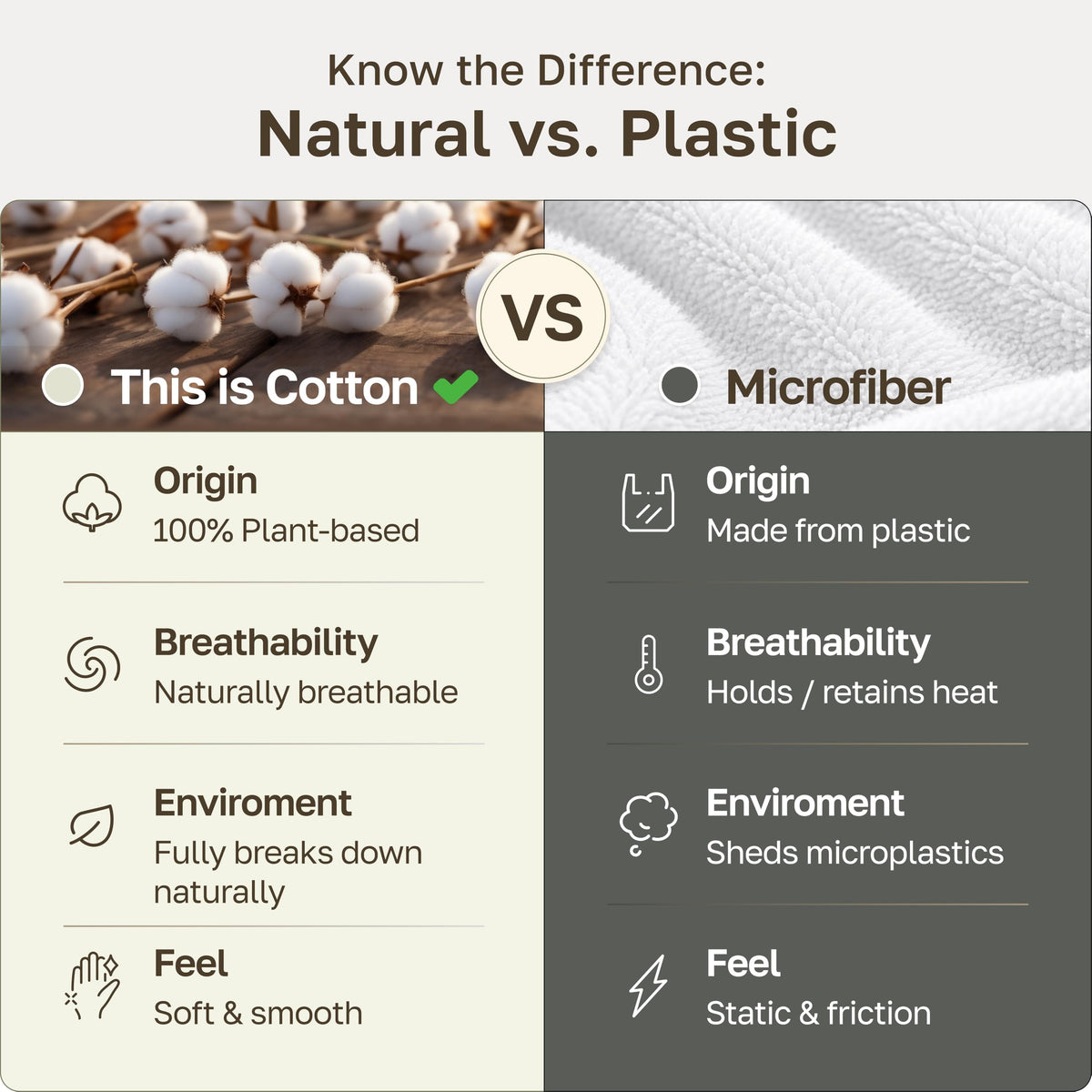 California Design Den plastic-free packaging for pillowcase set