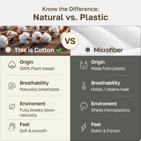 California Design Den plastic-free packaging reflects eco-friendly presentation.