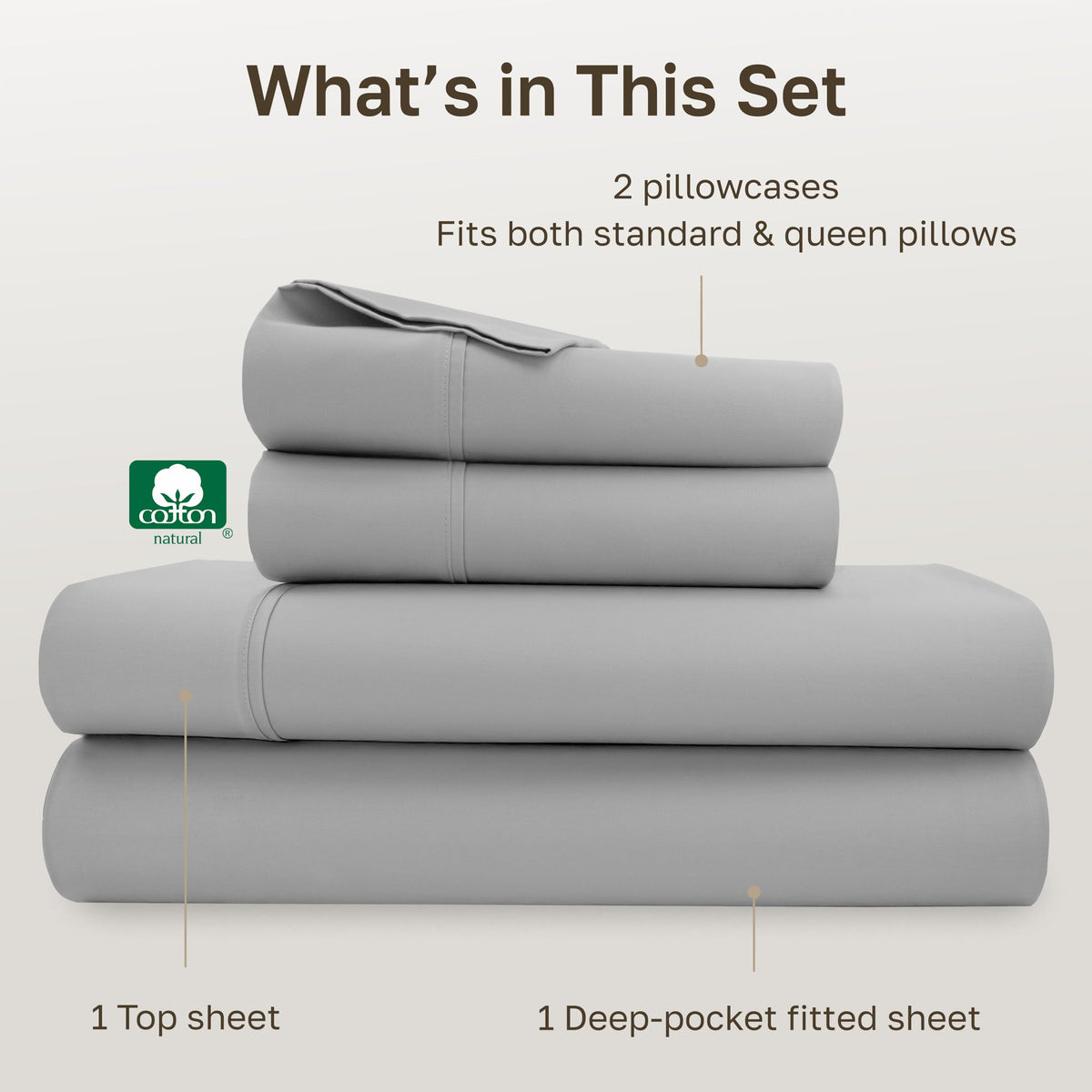 California Design Den queen pillowcases 21x32 on bed.