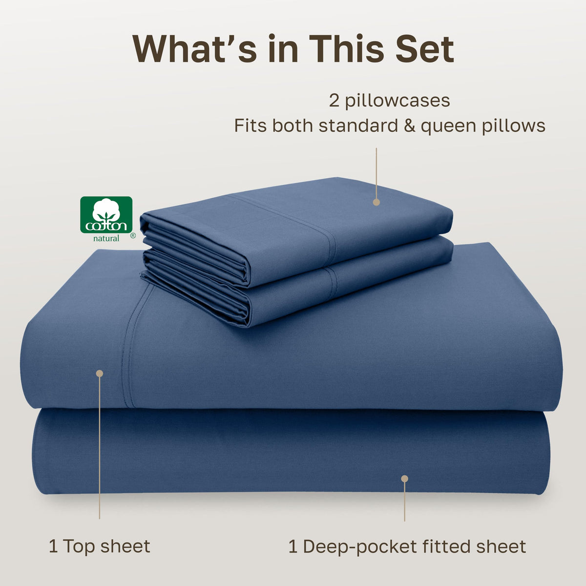 California Design Den queen pillowcases 21x32 with breathable smooth finish