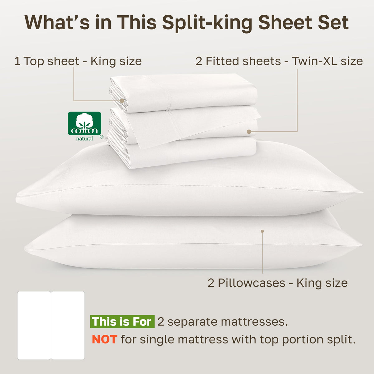California Design Den deep pockets illustration, fits 8–15 inch mattresses securely.