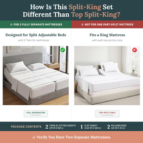 California Design Den split king fitted sheets with deep pockets.