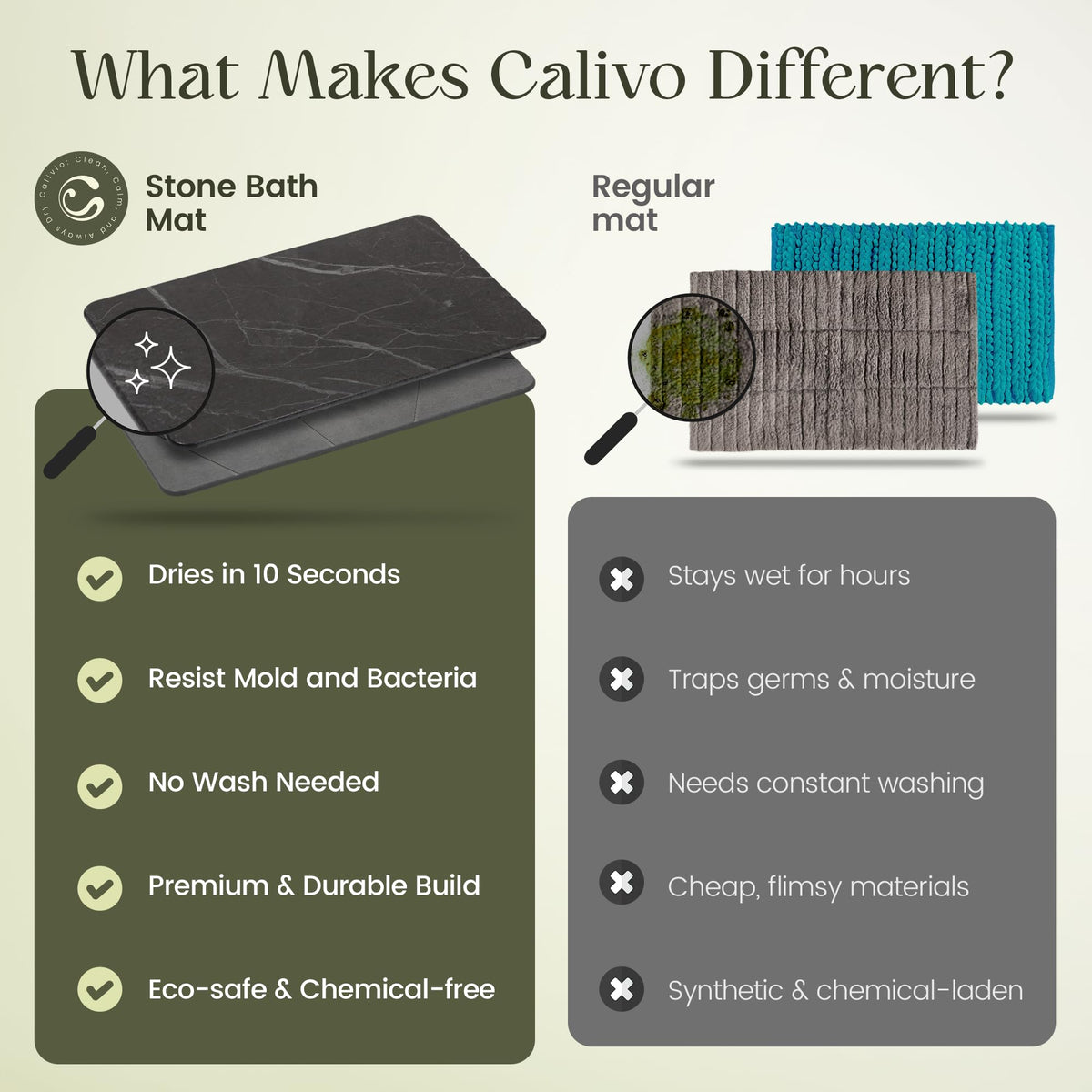 Calivio durable diatomite mat withstands daily moisture without cracking.