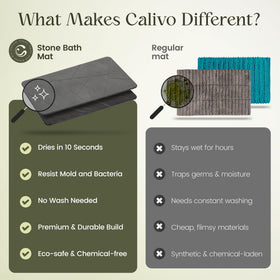 Calivio hygienic mat for tile and wood floors