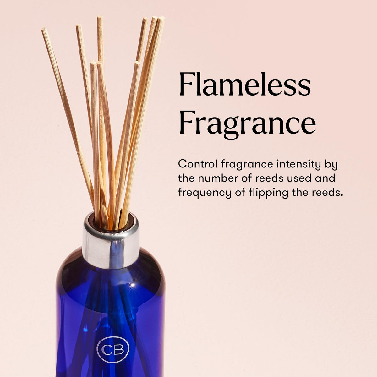 Capri Blue Volcano packaging highlights luxury and clean design.