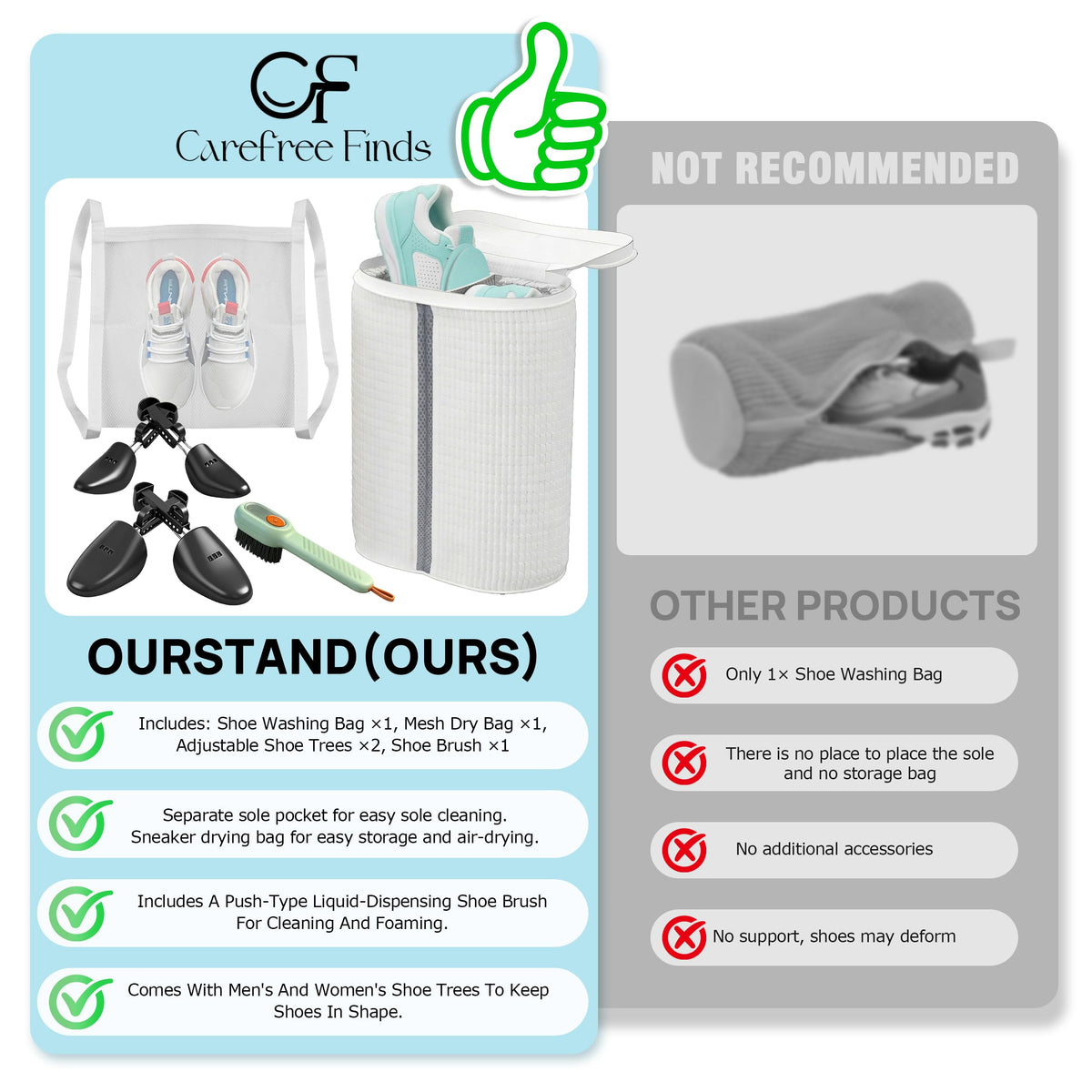 Carefree Finds 2000+ bristles deliver deep cleaning simulating hand washing.