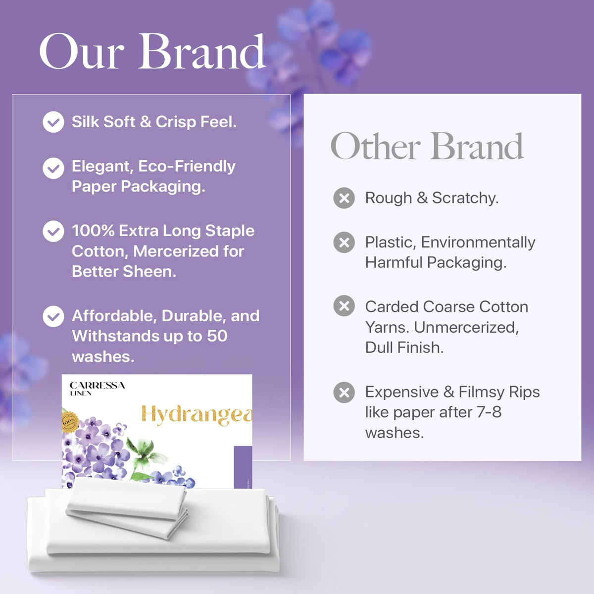 Carressa Linen oeko-tex-certified sheets emphasize safe, chemical-free materials for sensitive skin.