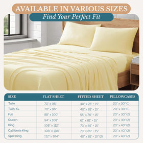 Casa Platino all-around elastic fitted sheet demonstrates a secure hold through the night.