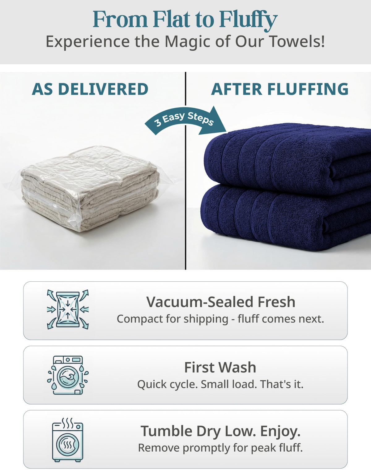 Casa Platino navy hand towel 16x28 inches enhances daily routines