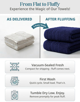 Casa Platino navy hand towel 16x28 inches enhances daily routines
