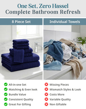 Casa Platino OEKO-TEX certified towels for safe, chemical-free daily use