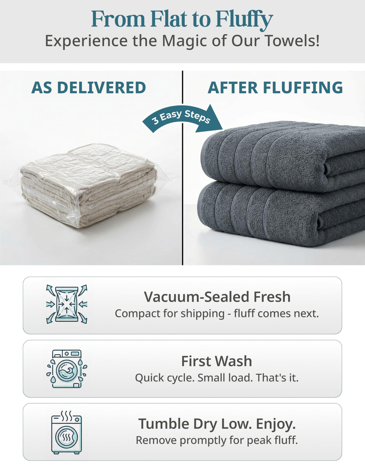 Casa Platino ring-spun cotton towel emphasizing softness and durability
