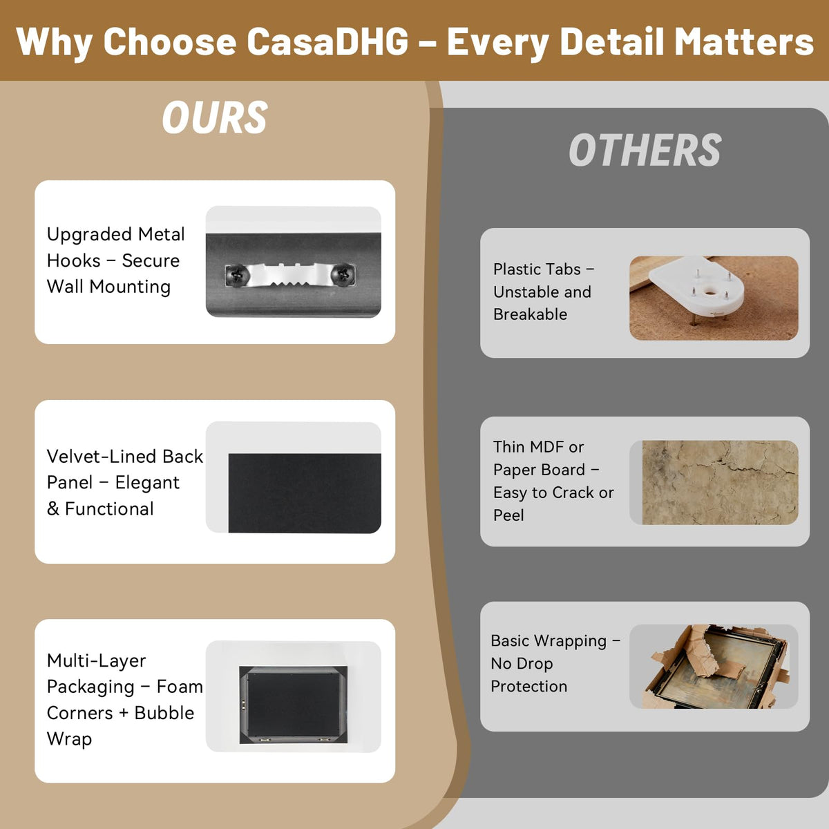 CasaDHG durable PS material keeps frame lightweight yet sturdy.